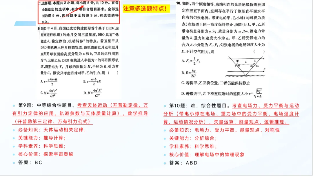 2025年物理真题评析及复习建议(安徽卷) 第6张