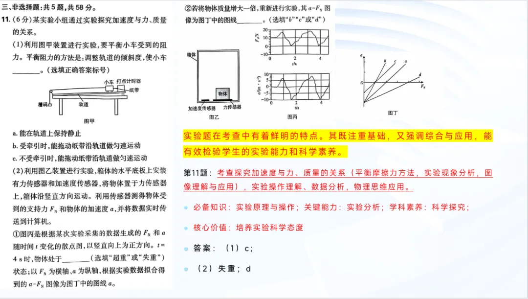 2025年物理真题评析及复习建议(安徽卷) 第7张