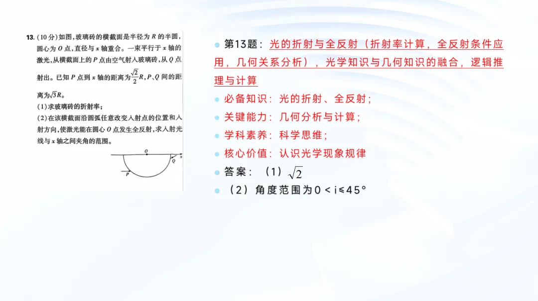 2025年物理真题评析及复习建议(安徽卷) 第9张