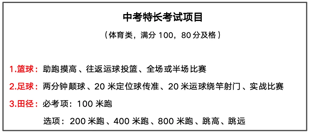钦州中考:特长生培训班 | 特长培训 第8张