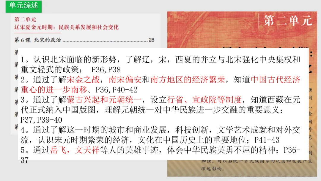 中考历史一轮复习 中古史 第五讲 辽宋夏金元时期 民族关系的发展与社会变化 第5张