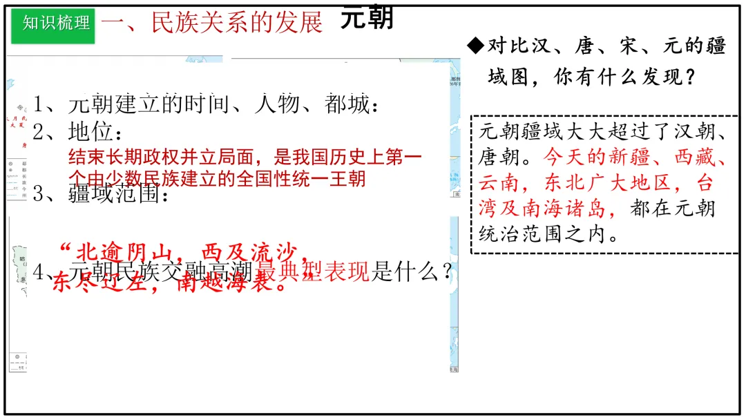 中考历史一轮复习 中古史 第五讲 辽宋夏金元时期 民族关系的发展与社会变化 第7张