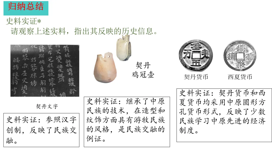 中考历史一轮复习 中古史 第五讲 辽宋夏金元时期 民族关系的发展与社会变化 第8张