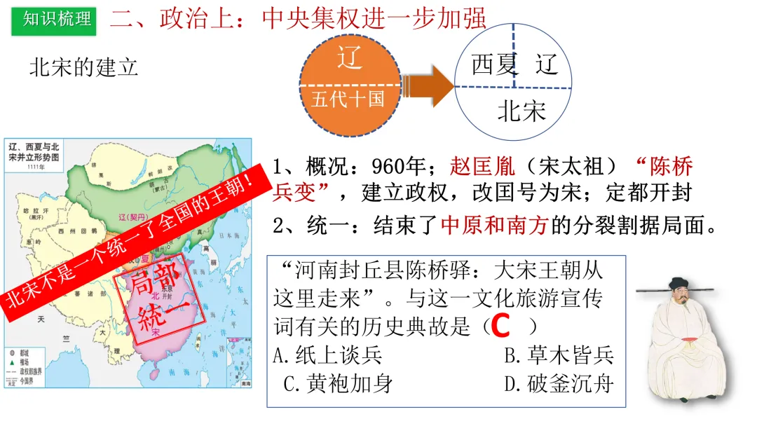 中考历史一轮复习 中古史 第五讲 辽宋夏金元时期 民族关系的发展与社会变化 第13张