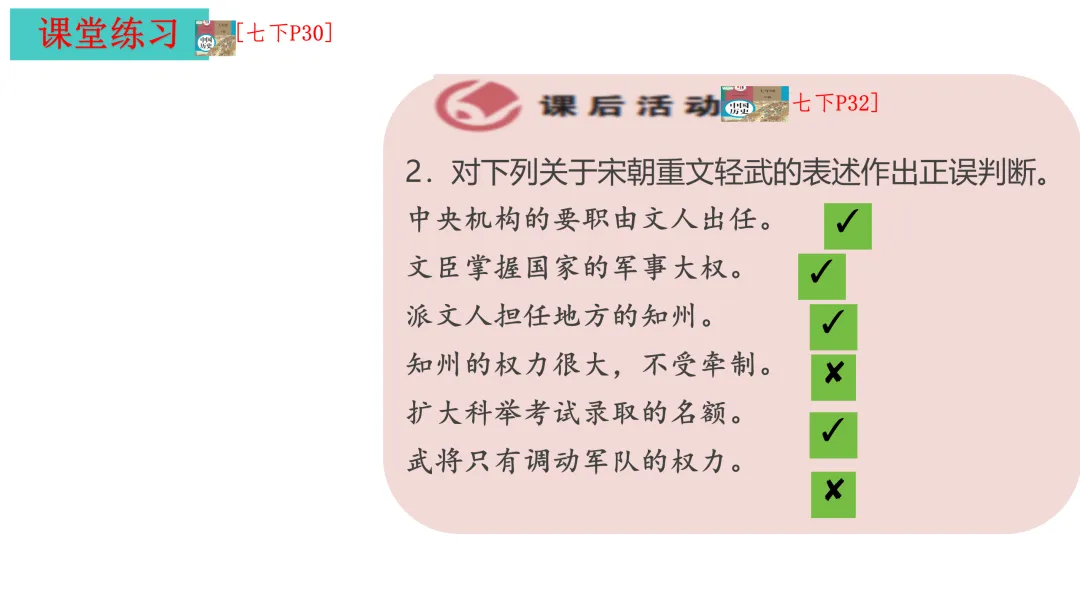 中考历史一轮复习 中古史 第五讲 辽宋夏金元时期 民族关系的发展与社会变化 第20张