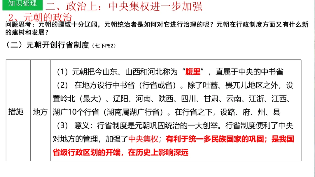 中考历史一轮复习 中古史 第五讲 辽宋夏金元时期 民族关系的发展与社会变化 第23张