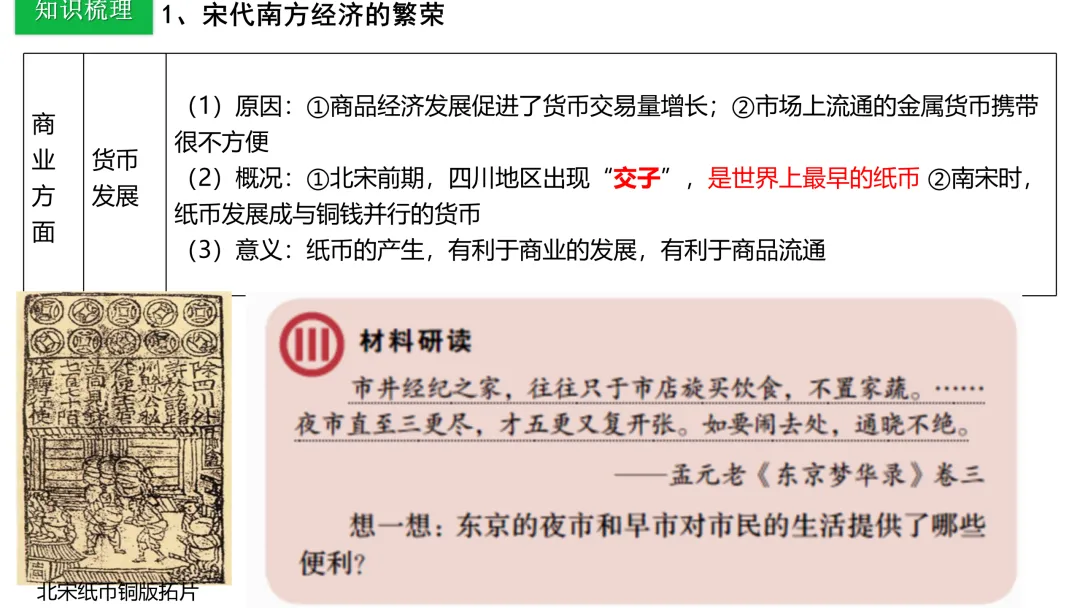 中考历史一轮复习 中古史 第五讲 辽宋夏金元时期 民族关系的发展与社会变化 第29张