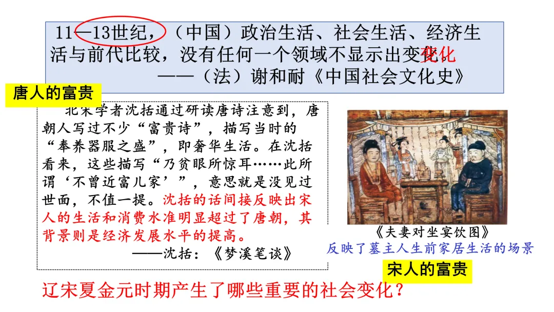 中考历史一轮复习 中古史 第五讲 辽宋夏金元时期 民族关系的发展与社会变化 第37张