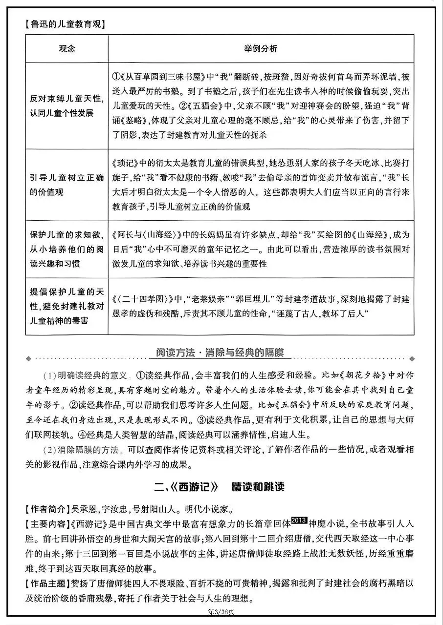 2026年中考语文教材12部名著知识梳理 第3张