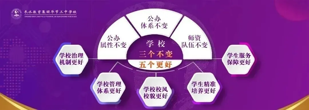 聚焦真题深研细究 精准把脉科学备考——毕节三中(长水教育集团毕节三中)开展中考试题专项研究活动 第2张