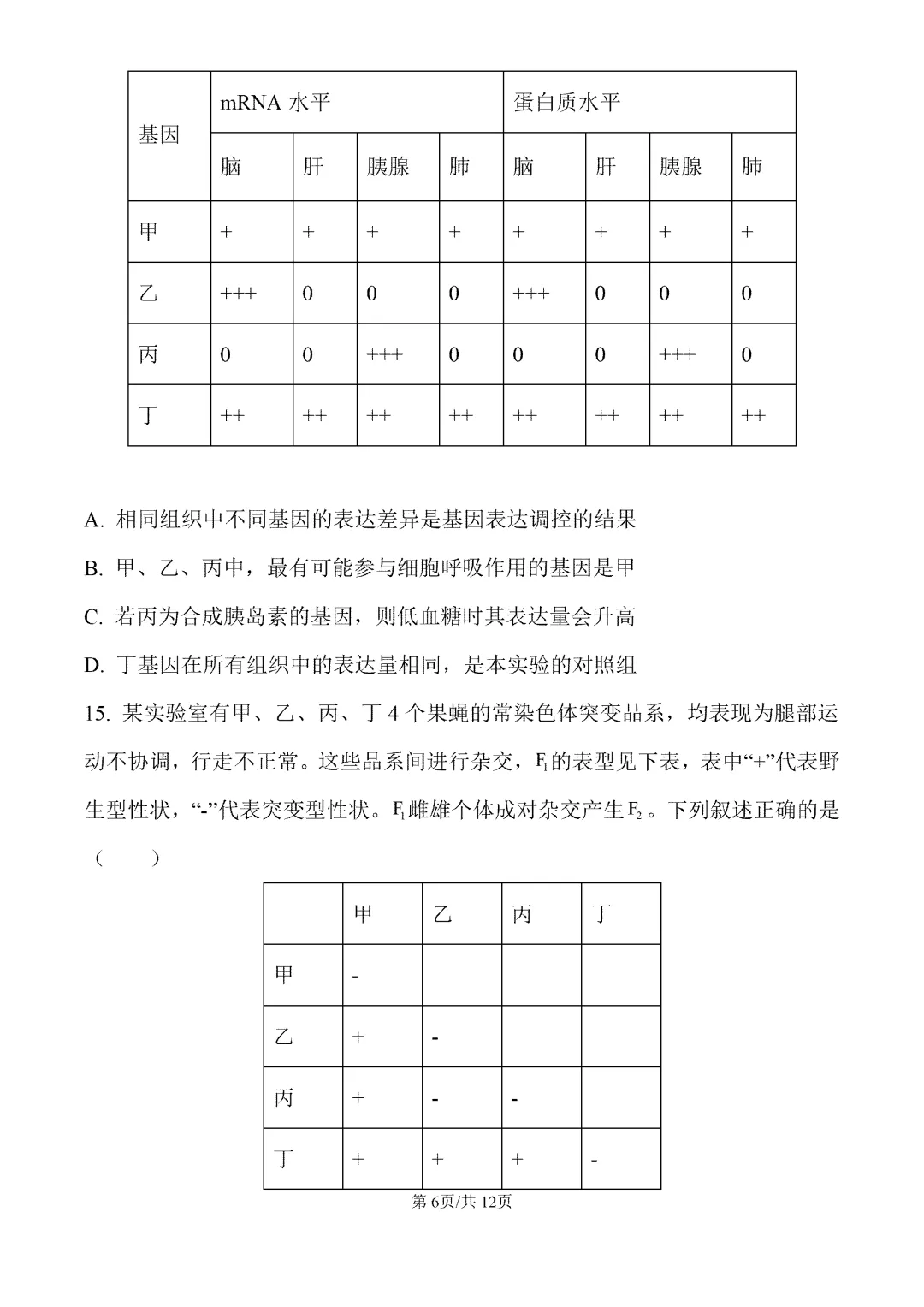 内蒙古包头市2026届第一次模拟考试生物试卷 第7张