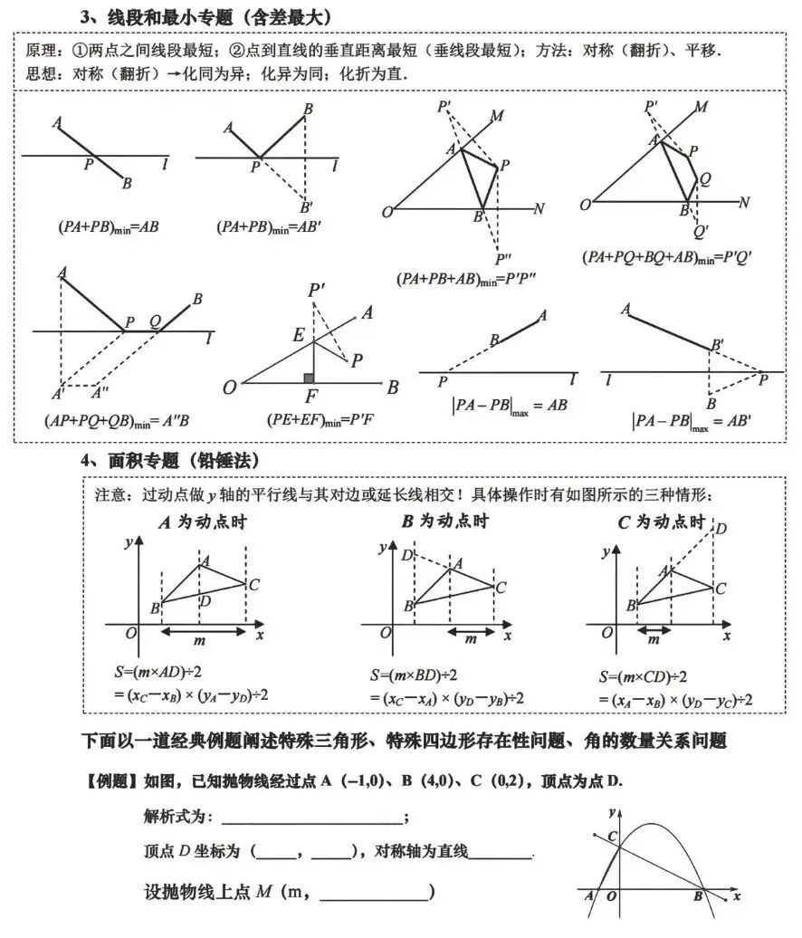 中考复习知识点及常见辅助线+易错点汇总 第8张