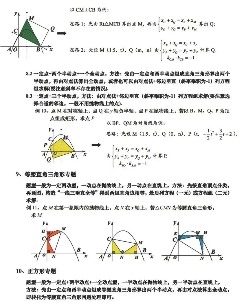 中考复习知识点及常见辅助线+易错点汇总 第12张