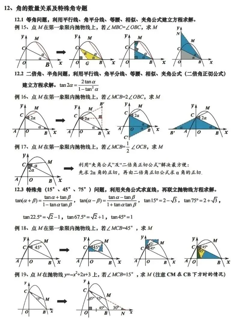 中考复习知识点及常见辅助线+易错点汇总 第14张
