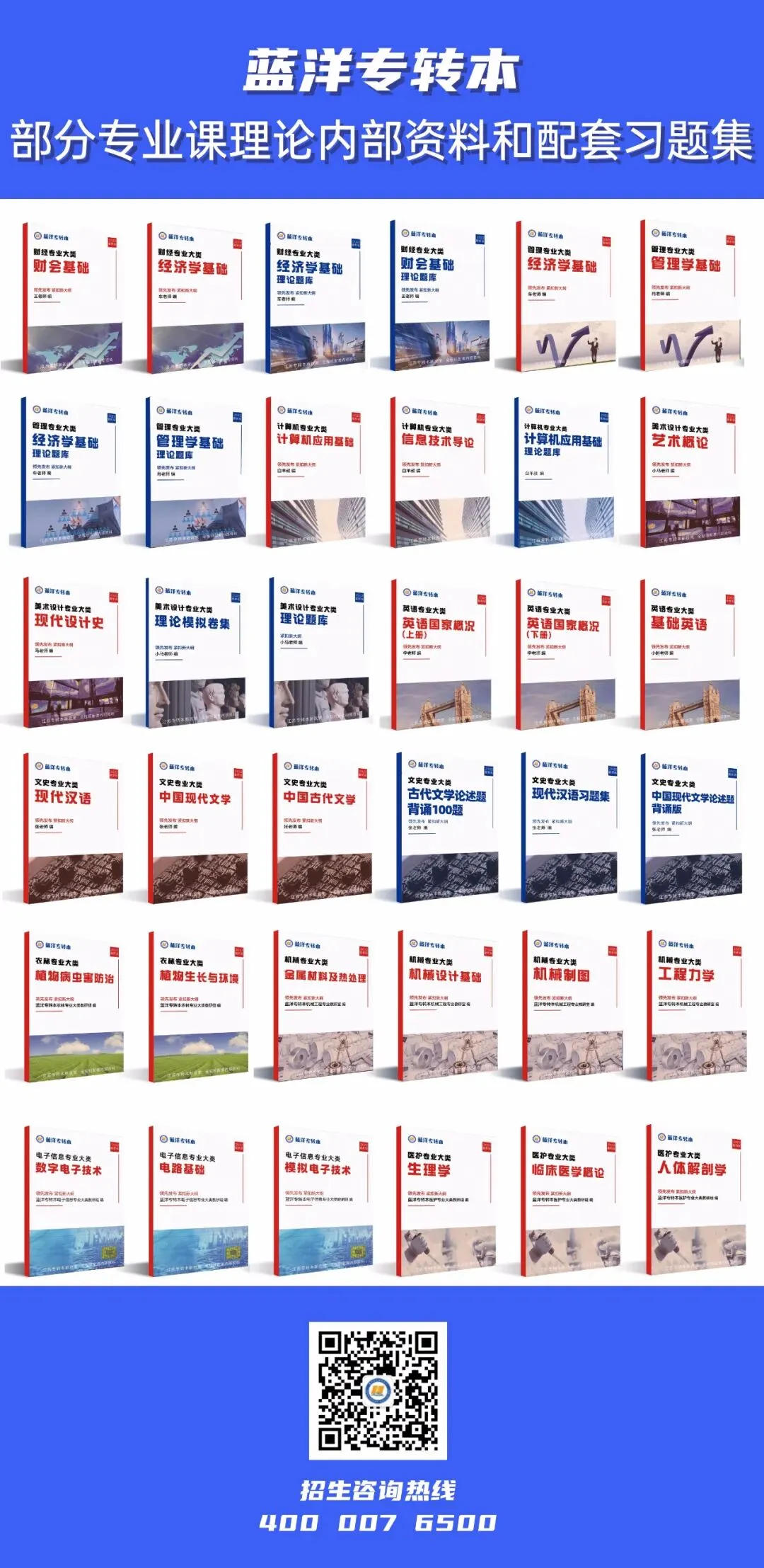 2026年江苏专转本【财经类】理论试卷真题解析(经济学基础部分) 第5张