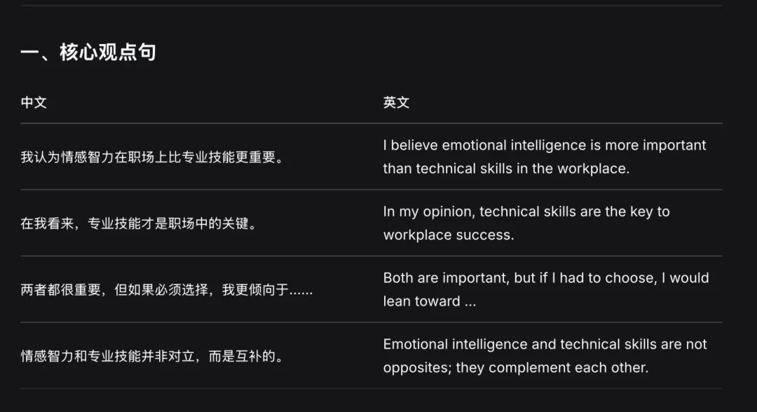 20260207D卷新托福学术讨论线下真题=20260202A卷家考真题:emotional intelligence vs. technical skills|职场抽象二选一 第2张