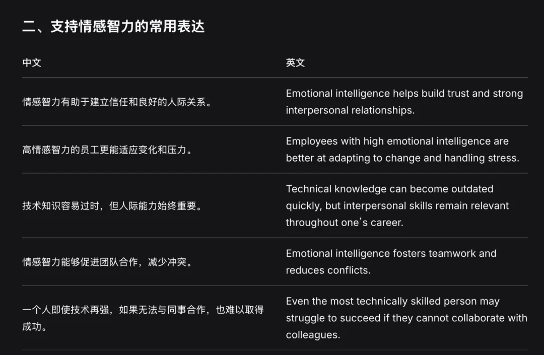 20260207D卷新托福学术讨论线下真题=20260202A卷家考真题:emotional intelligence vs. technical skills|职场抽象二选一 第3张