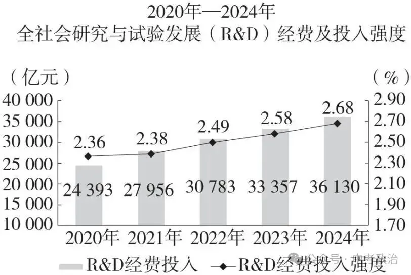 2026年中考道德与法治复习讲义(五大模块) 第9张