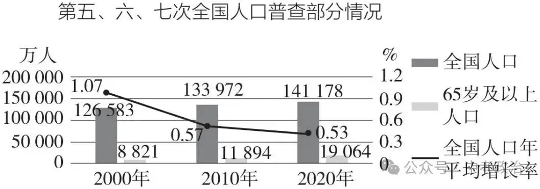 2026年中考道德与法治复习讲义(五大模块) 第16张