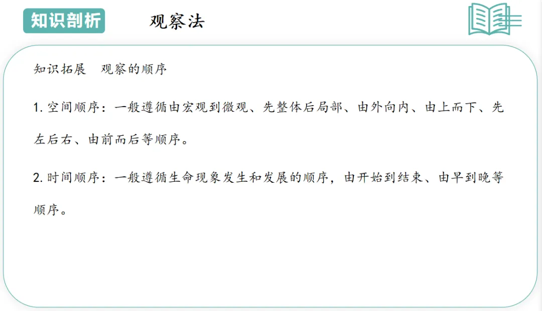 2026年中考(会考)生物第一轮复习专题PPT课件,打印一份吃透,考试拿高分! 第6张