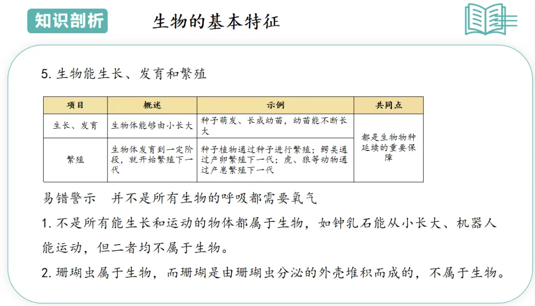 2026年中考(会考)生物第一轮复习专题PPT课件,打印一份吃透,考试拿高分! 第10张