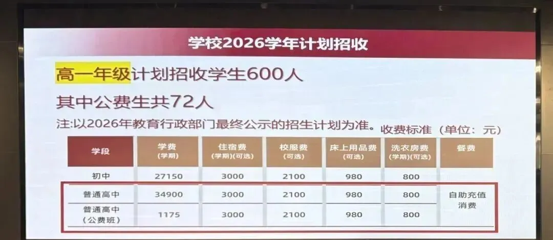 中考福音!广州多所高中今年扩招,录取机会大增,速看名单! 第18张
