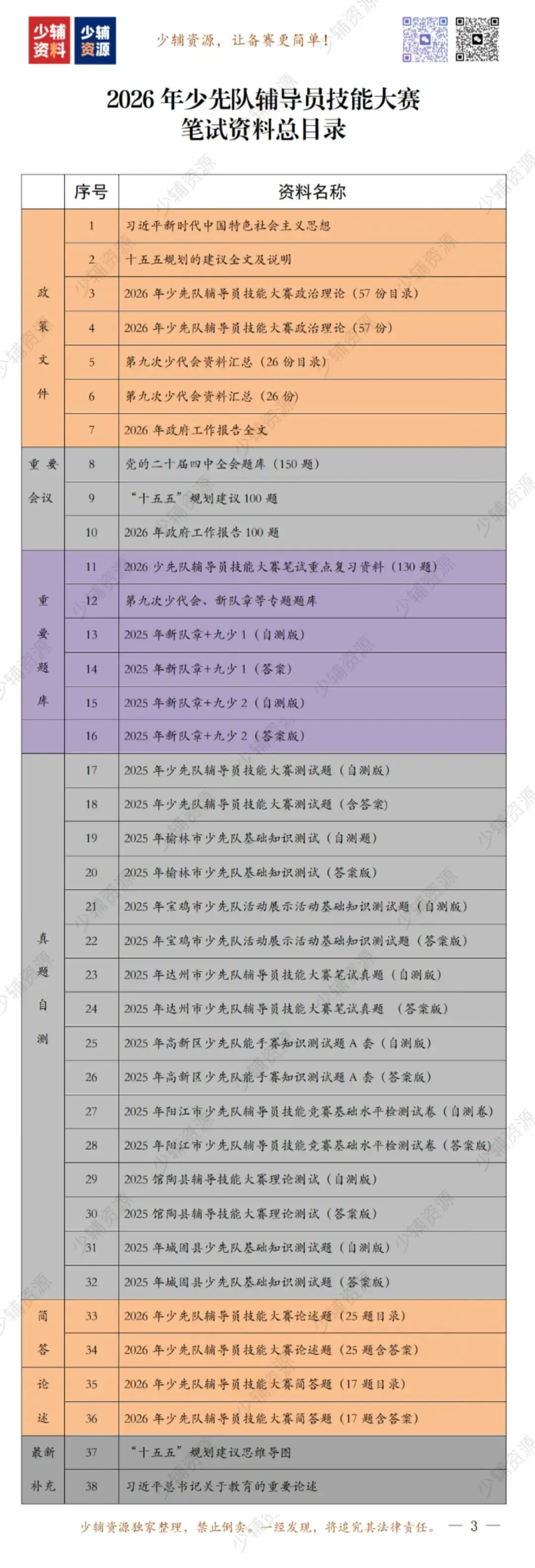 【省赛真题】2026年少先队辅导员技能大赛笔试 第7张