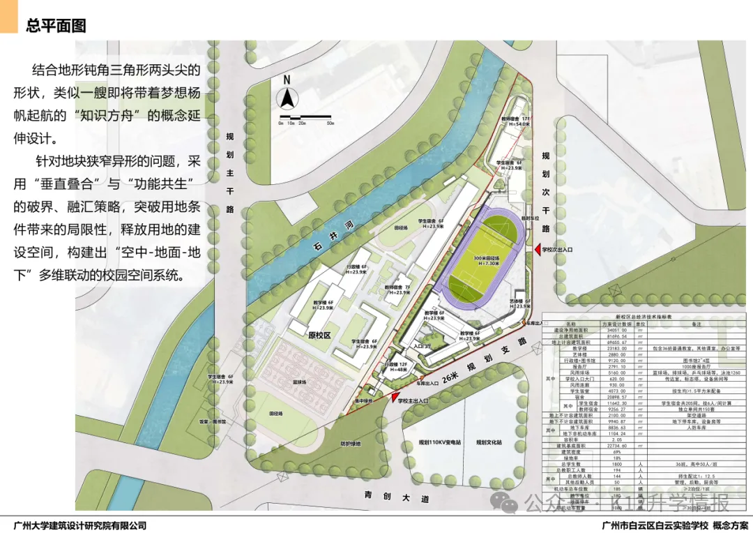 中考福音!广州多所高中今年扩招,录取机会大增,速看名单! 第27张