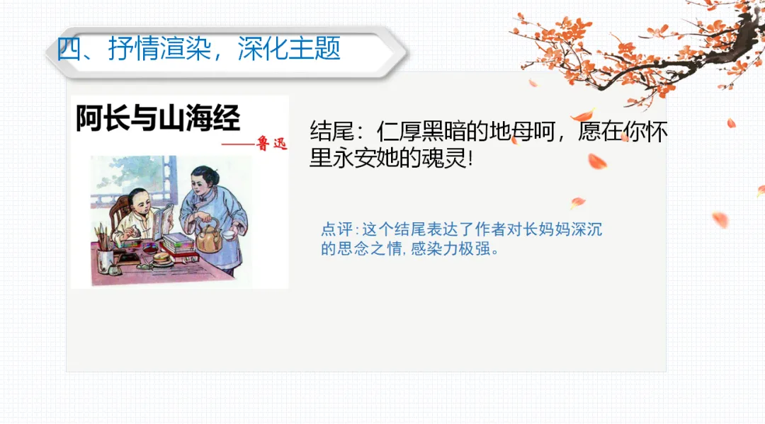 中考作文复习(六)结尾写作方法 第22张 中考作文复习(六)结尾写作方法 第22张