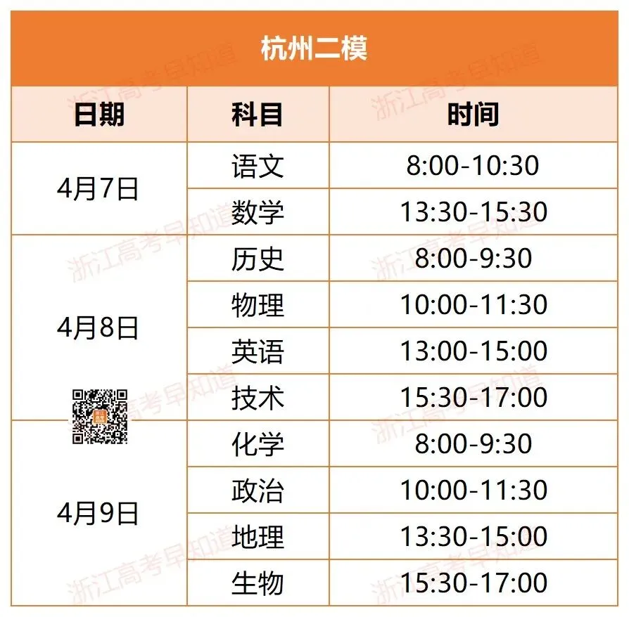 二模时间确定!最接近高考的一次模考! 第2张