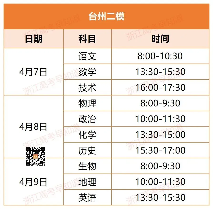 二模时间确定!最接近高考的一次模考! 第3张