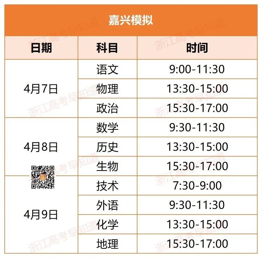 二模时间确定!最接近高考的一次模考! 第4张