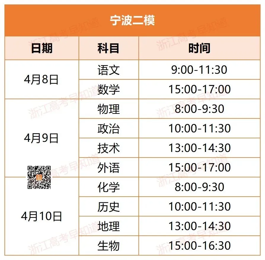 二模时间确定!最接近高考的一次模考! 第5张