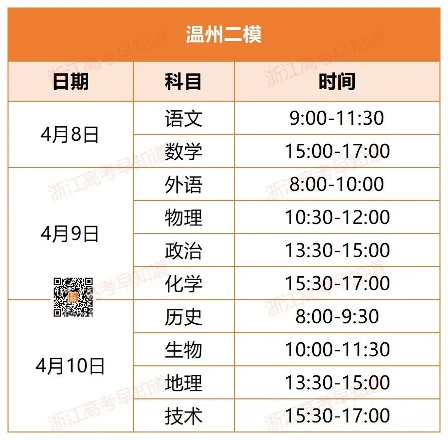 二模时间确定!最接近高考的一次模考! 第6张