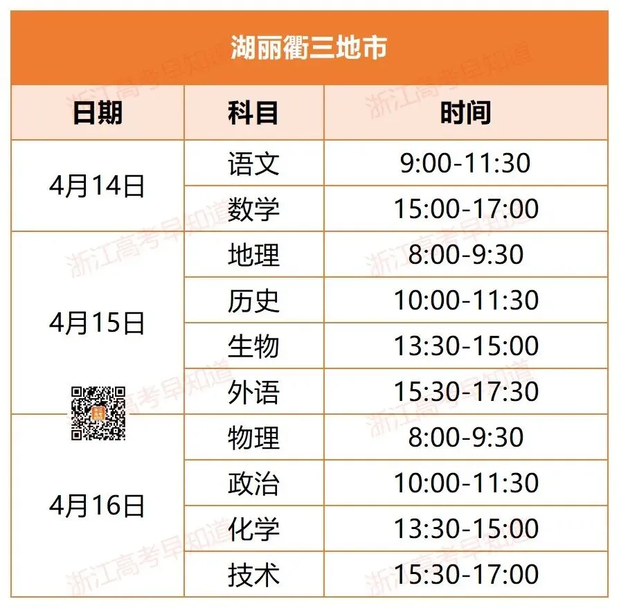 二模时间确定!最接近高考的一次模考! 第9张