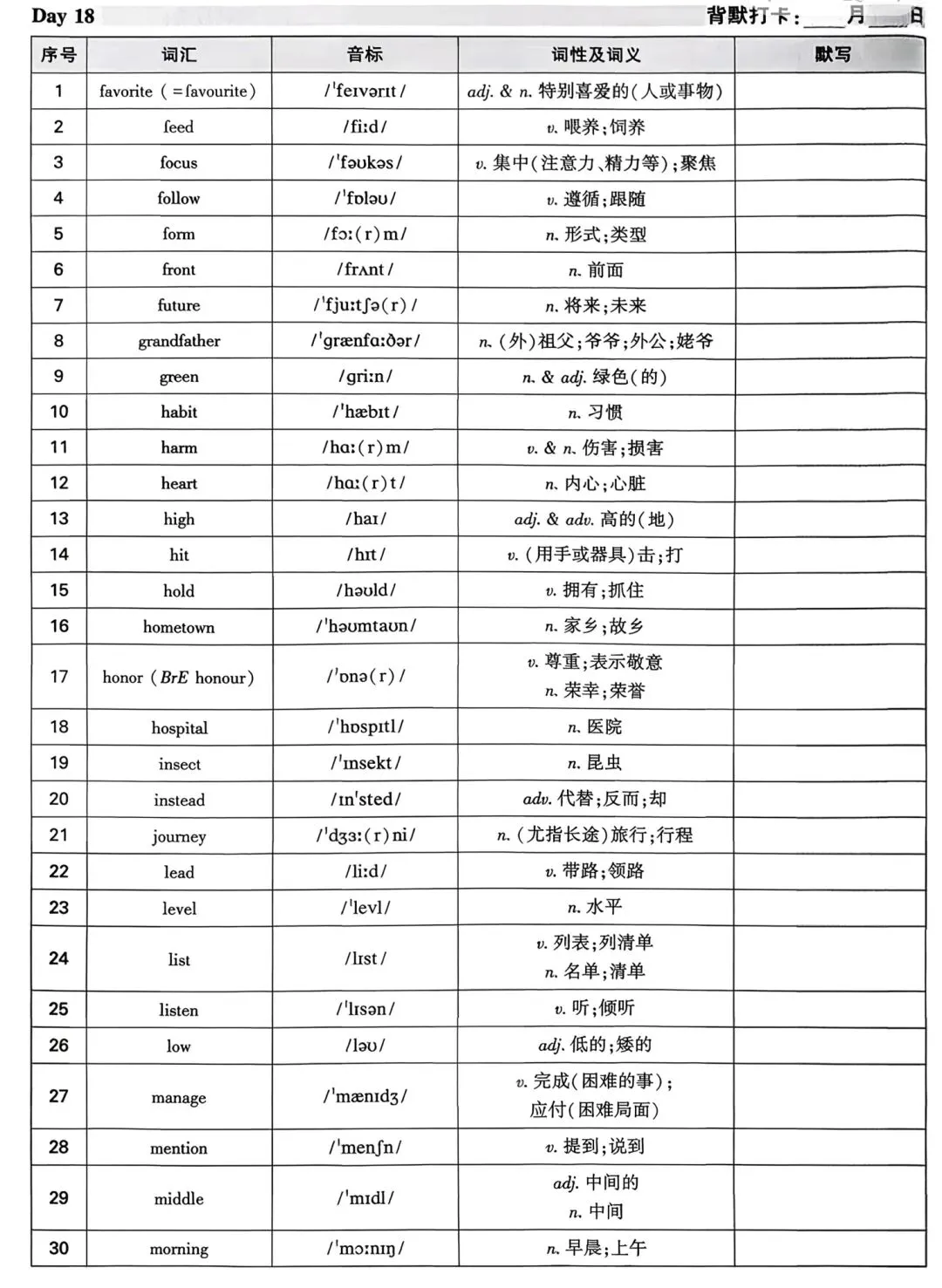 中考英语核心词默写与应用day 18 第1张