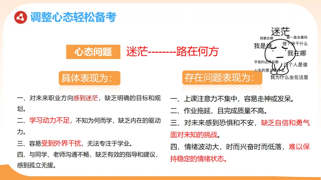 【初三一模二模家长会ppt】模拟考试成绩分析,家校赋能冲刺中考,新手老师请疯狂保存(附78页ppt课件) 第51张 【初三一模二模家长会ppt】模拟考试成绩分析,家校赋能冲刺中考,新手老师请疯狂保存(附78页ppt课件) 第51张