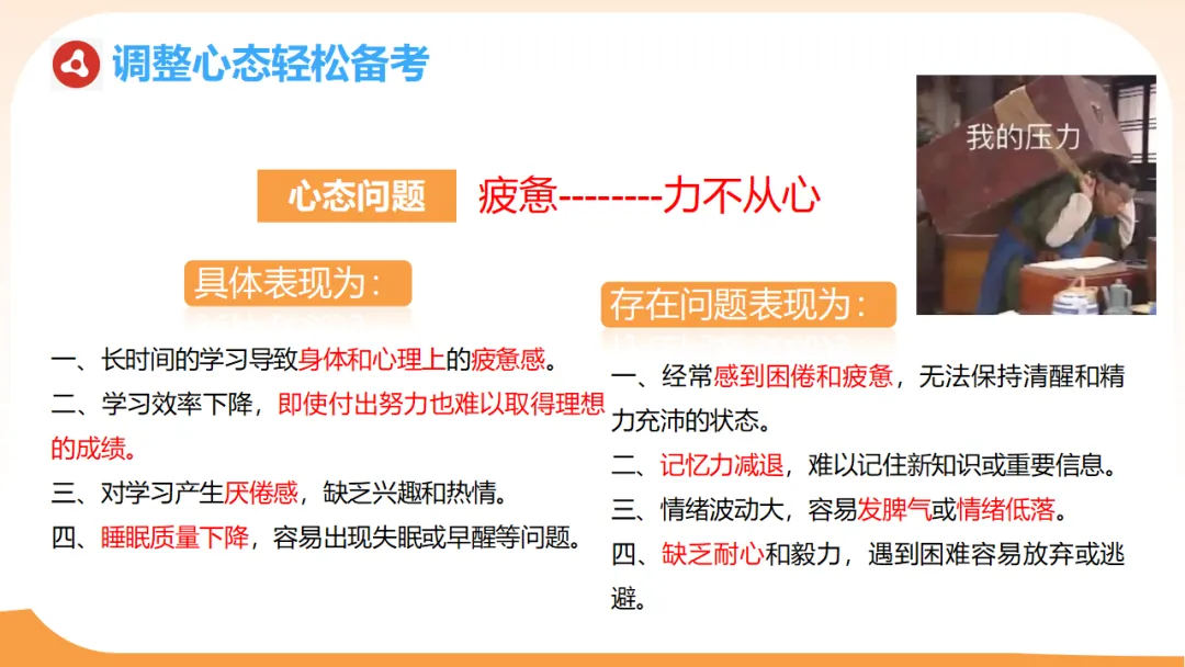 【初三一模二模家长会ppt】模拟考试成绩分析,家校赋能冲刺中考,新手老师请疯狂保存(附78页ppt课件) 第52张 【初三一模二模家长会ppt】模拟考试成绩分析,家校赋能冲刺中考,新手老师请疯狂保存(附78页ppt课件) 第52张