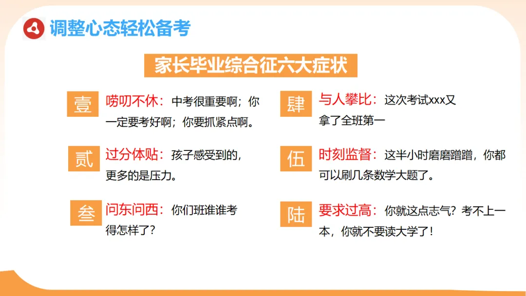 【初三一模二模家长会ppt】模拟考试成绩分析,家校赋能冲刺中考,新手老师请疯狂保存(附78页ppt课件) 第53张 【初三一模二模家长会ppt】模拟考试成绩分析,家校赋能冲刺中考,新手老师请疯狂保存(附78页ppt课件) 第53张