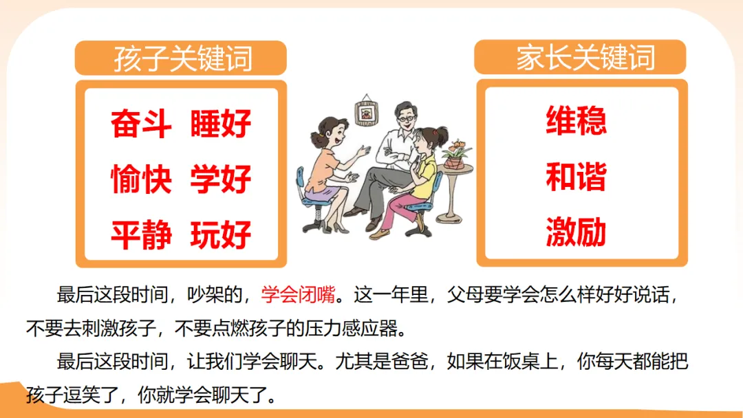 【初三一模二模家长会ppt】模拟考试成绩分析,家校赋能冲刺中考,新手老师请疯狂保存(附78页ppt课件) 第65张 【初三一模二模家长会ppt】模拟考试成绩分析,家校赋能冲刺中考,新手老师请疯狂保存(附78页ppt课件) 第65张