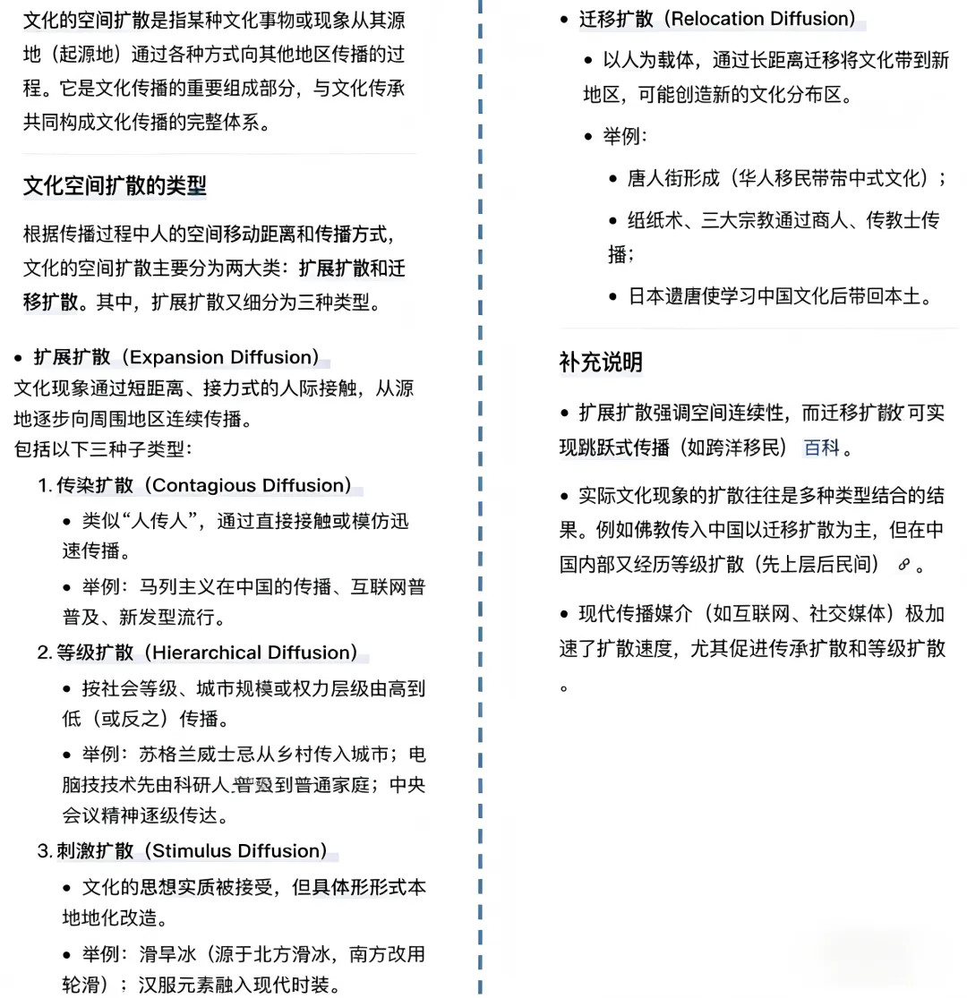 打卡真题|文化扩散(Day 63) 第10张 打卡真题|文化扩散(Day 63) 第10张