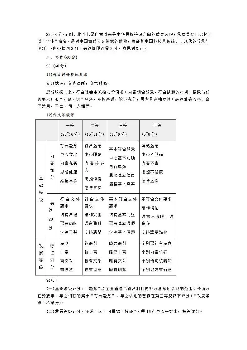 四川省成都市2023级高三第二次模拟测试(成都二模) 第18张