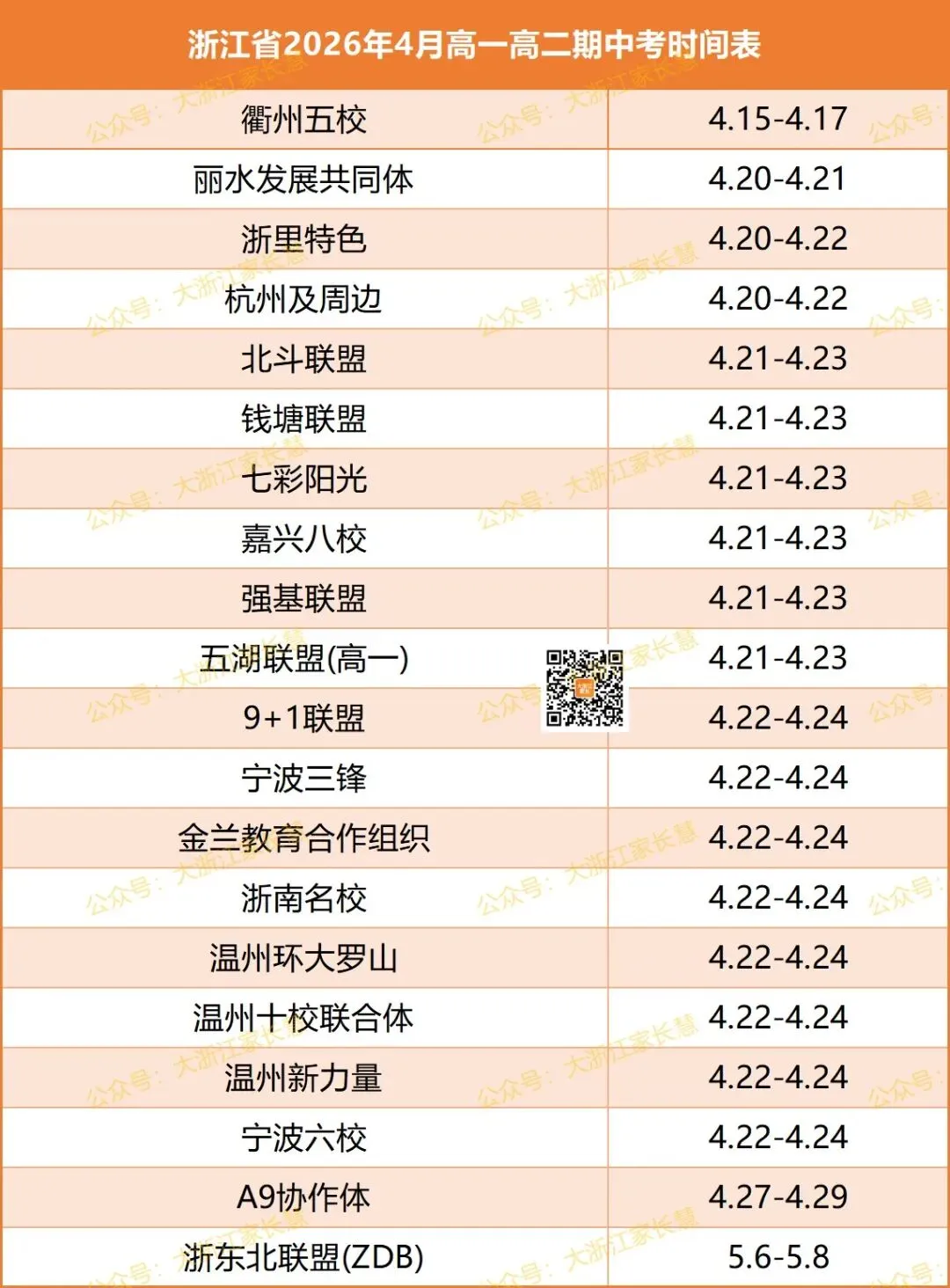 最早4月7日开考!高三二模、高一高二期中考时间出炉!附往年二模和期试题及答案! 第2张