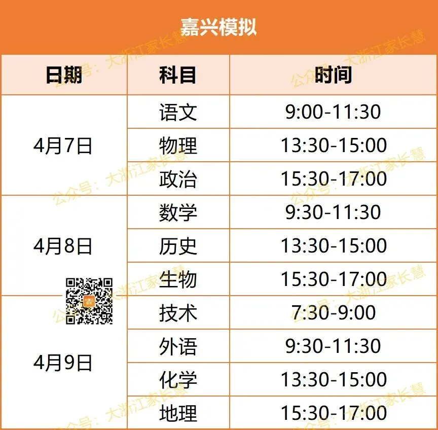 最早4月7日开考!高三二模、高一高二期中考时间出炉!附往年二模和期试题及答案! 第4张