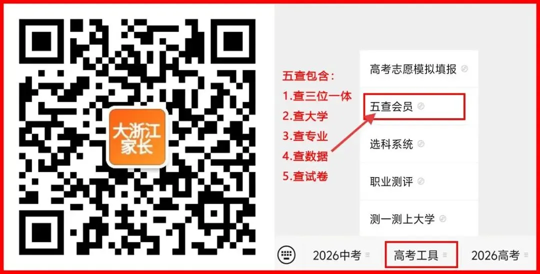 最早4月7日开考!高三二模、高一高二期中考时间出炉!附往年二模和期试题及答案! 第15张