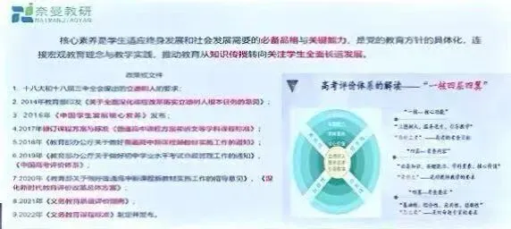 聚焦地理中考备考 同课异构研思致远——2026年奈曼旗初中地理学业水平考试思维训练观摩研讨会圆满举行 第26张