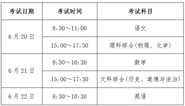 太原市发布2026年中考报名时间及网上报名流程! 第1张