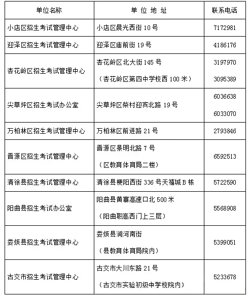 太原市发布2026年中考报名时间及网上报名流程! 第2张