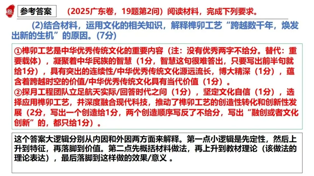 高正团队2026跟着真题学答题专题5 文化传承与文化建设 第10张