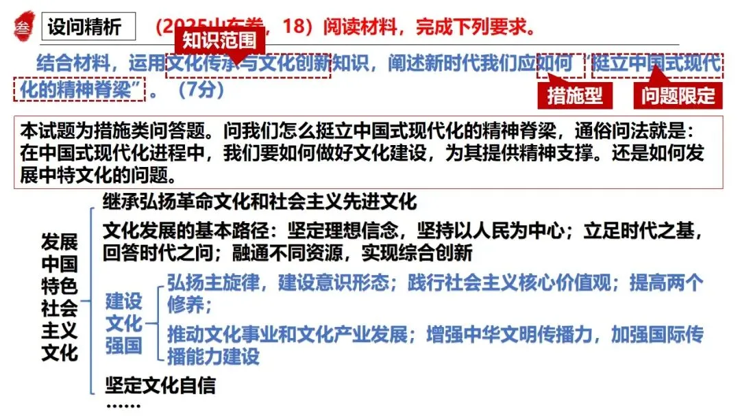 高正团队2026跟着真题学答题专题5 文化传承与文化建设 第16张